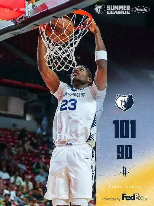 coward grizz