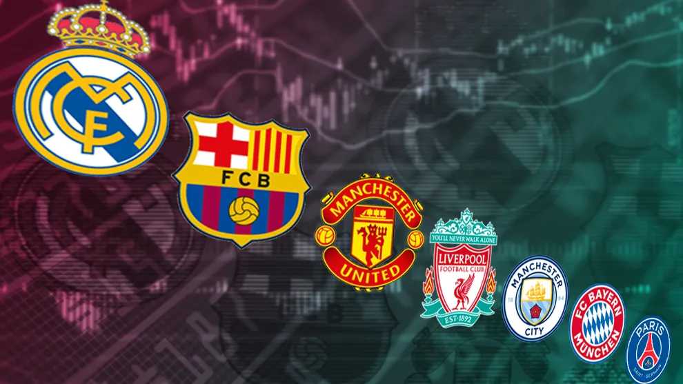 europese topclubs