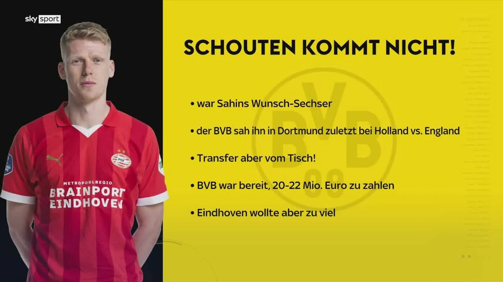 schouten