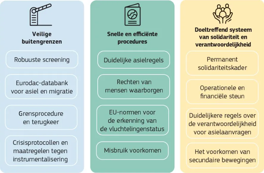 Schermafbeelding 2026-06-09 205705