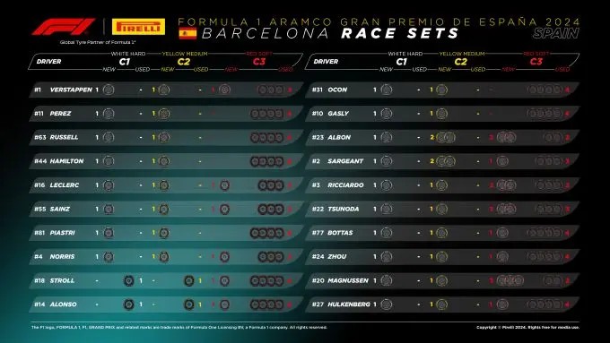 10 es24 racesets