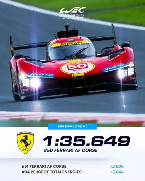 20230908 fuco ferrari snelste 375673353 682755477221799 3617343728799908999 n