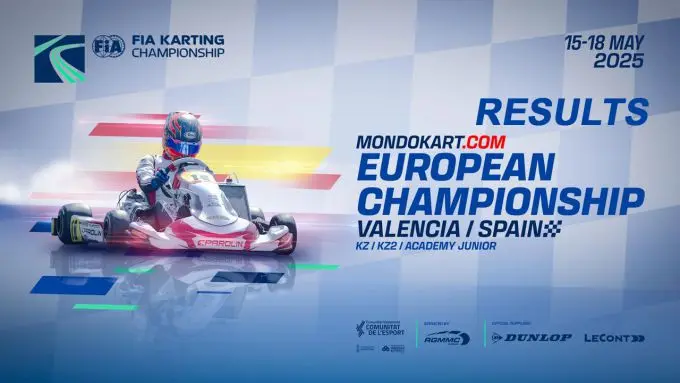 2025 fia karting round 1 kz kz2 academy junior results