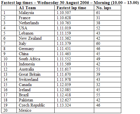 30aug a1 ochtend