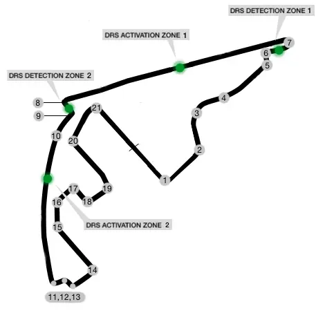 abu dhabi drs