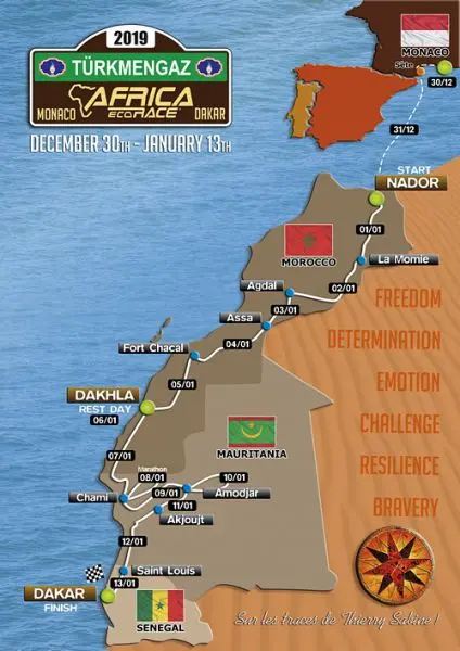 africa race 2019 platte grond rx