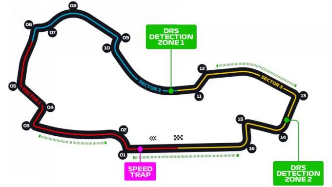 albert park new