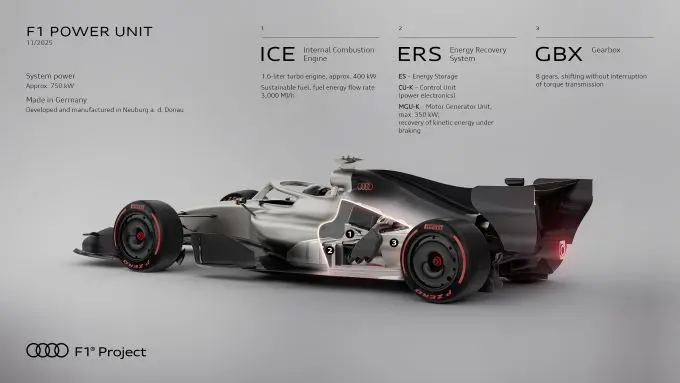audi f1 power unit a251802 medium bron audi mediacenter