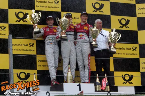 audipodiumcpz rx500