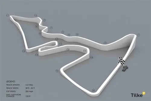 austincircuit