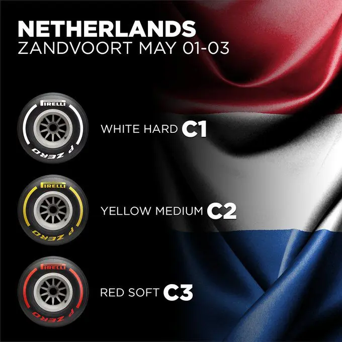 bandenzandvoort