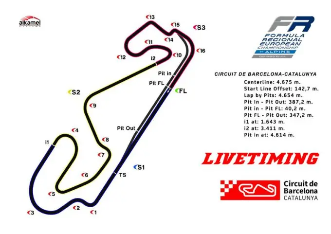 barcelona catalunya livetiming