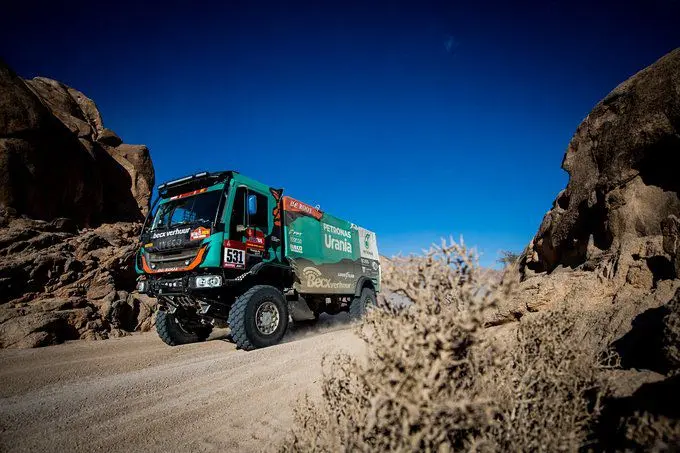becx competition dakar 2020 rx680