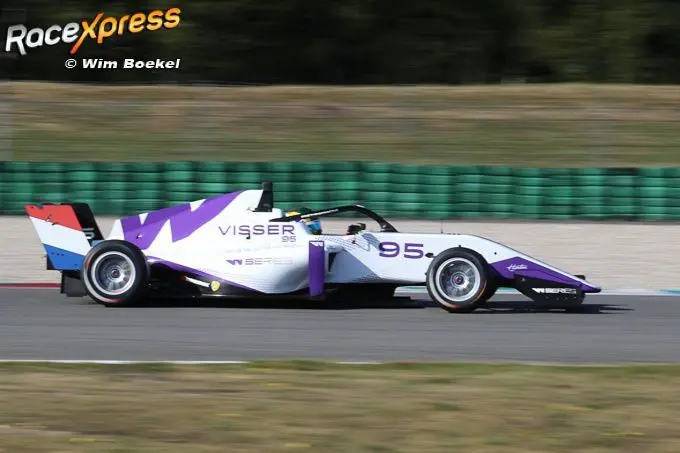 beitkse visser w series