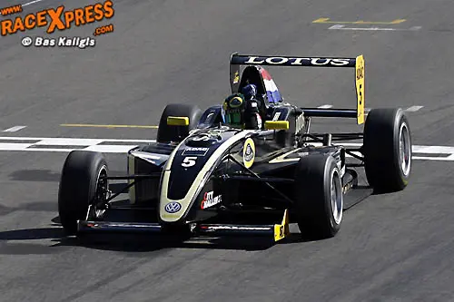 beitske visser baku city challenge