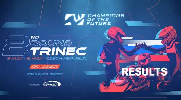 champions of the future trinec cz resuts