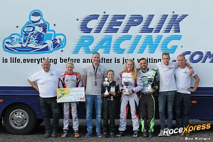cieplik racing succesvol raceteam rx680 c012651