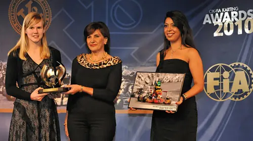 cik fia rx 500