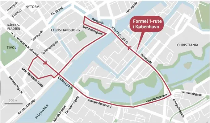 circuit kopenhagen