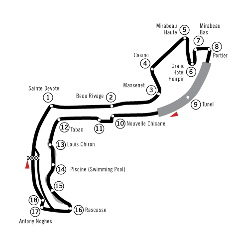 circuit monaco