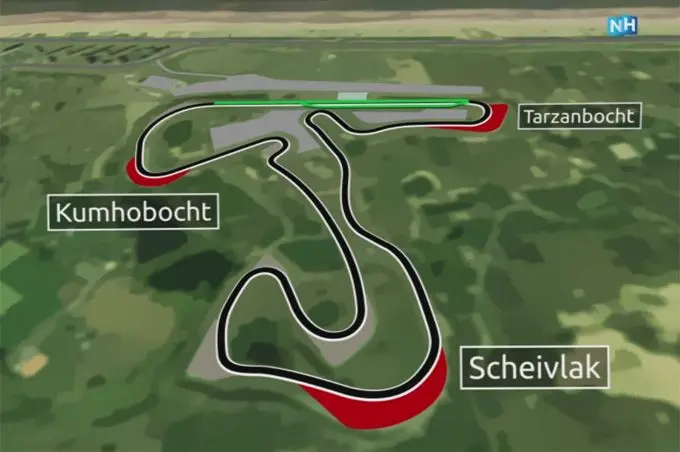 circuit zandvoort