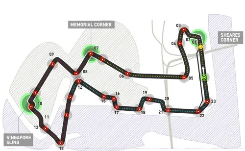 circuitsingapore rx500