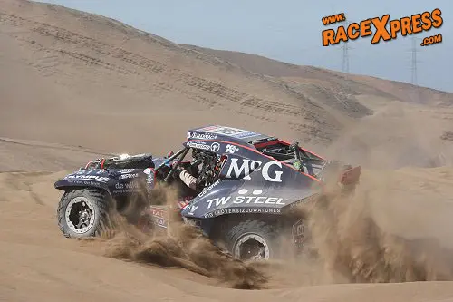 coronel 7 rx 500