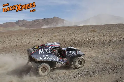 coronel rx 2 500