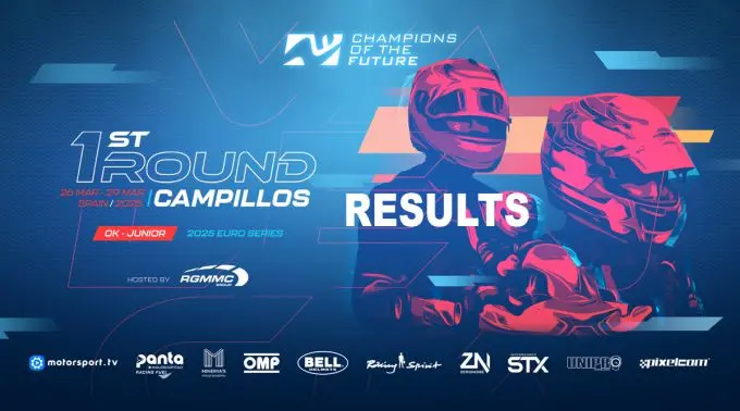 cotf round 1 2025 results