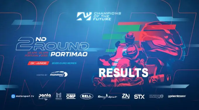 cotf round 2 2025 results 1