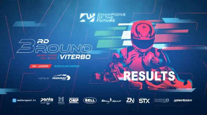 cotf round 3 2025 results