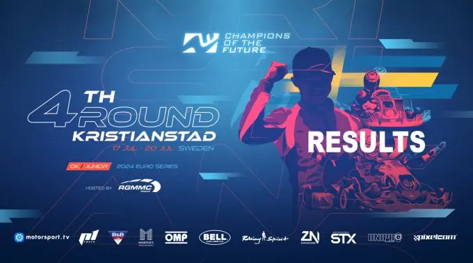 cotf round 4 2024 results