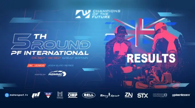 cotf round 5 2024 results