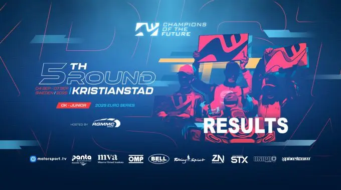 cotf round 5 2025 results