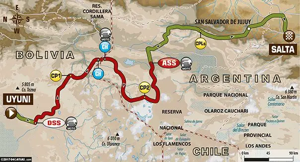 dakar 2017 stage8