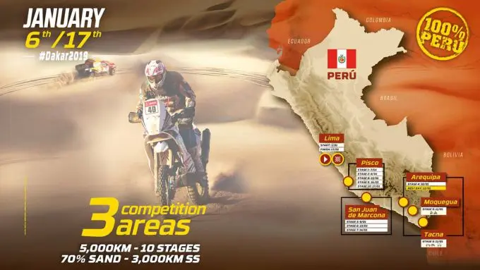 dakar 2019