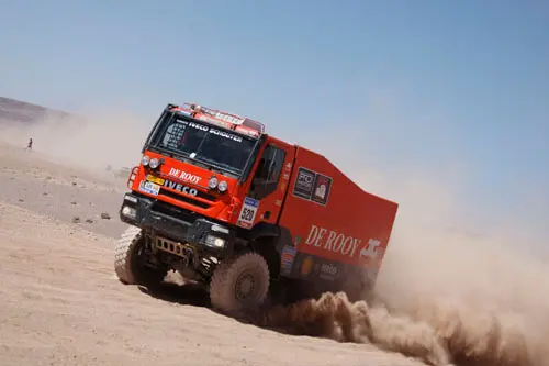 dakar duisters rx 500
