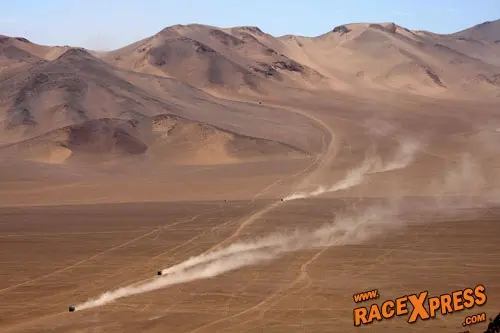 dakar rally view rx 500