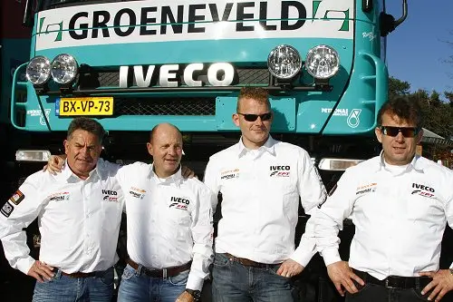 dakar team de rooy kwartet rx 500