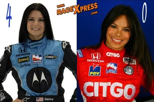 danica en milka rx 4 tegen 0
