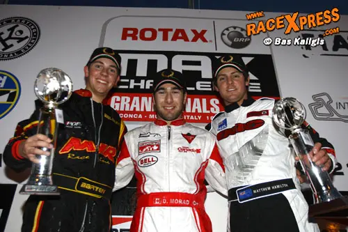 dd2 podium rx 500