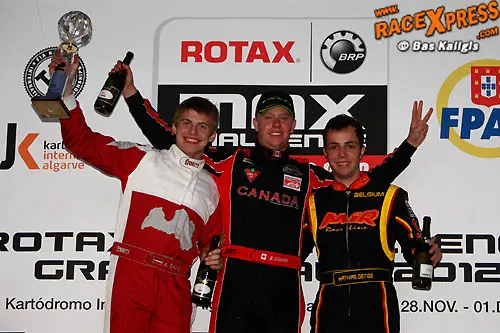 dd2 podium rx 500717h7599