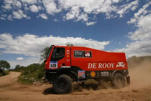 de rooy rx 500