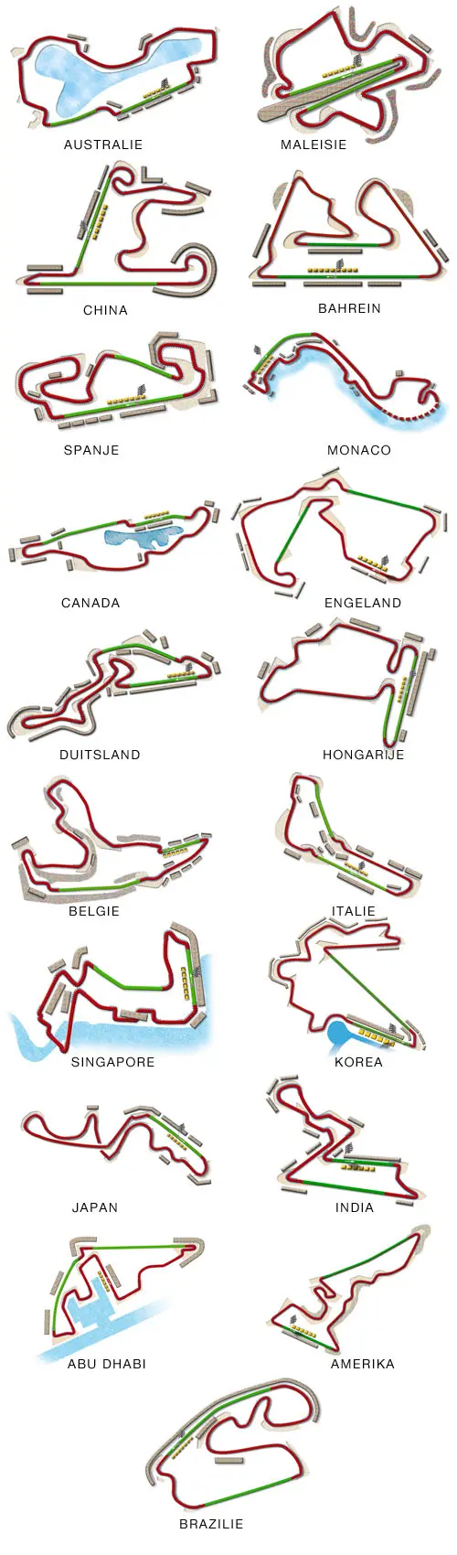 drs zones2013 rx500