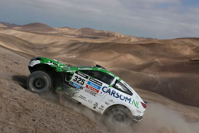 erik van loon antofagasta