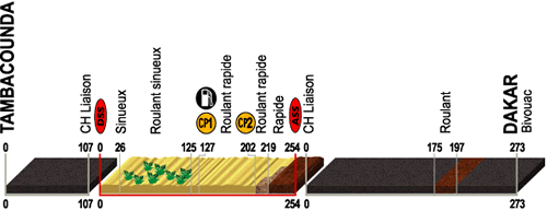 etappe14