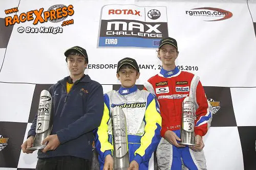 euro podium junior rx 500
