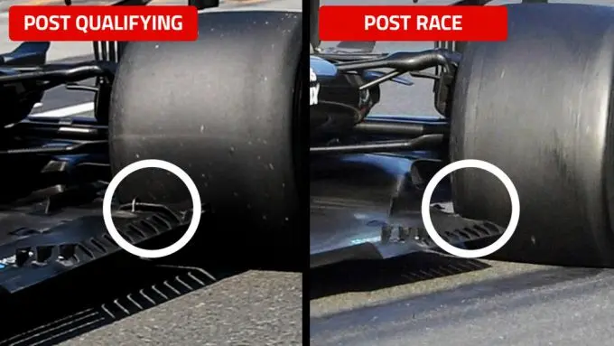 f1 ham