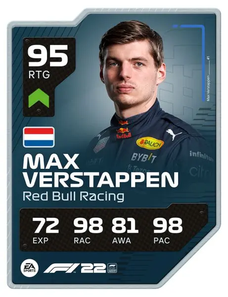 f122 drivercard max verstappen a1 update1