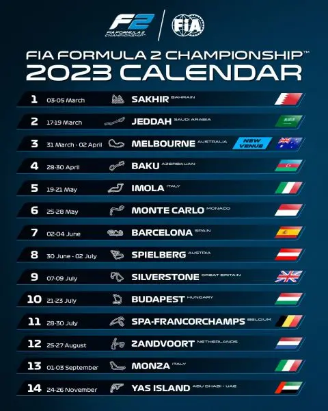 f2 kalender 2023